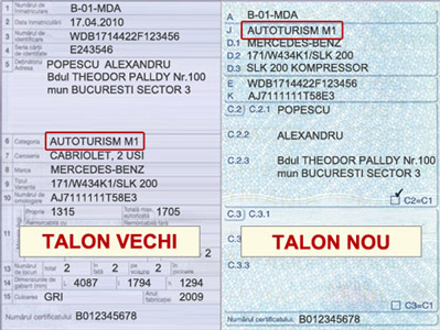 Tip Auto